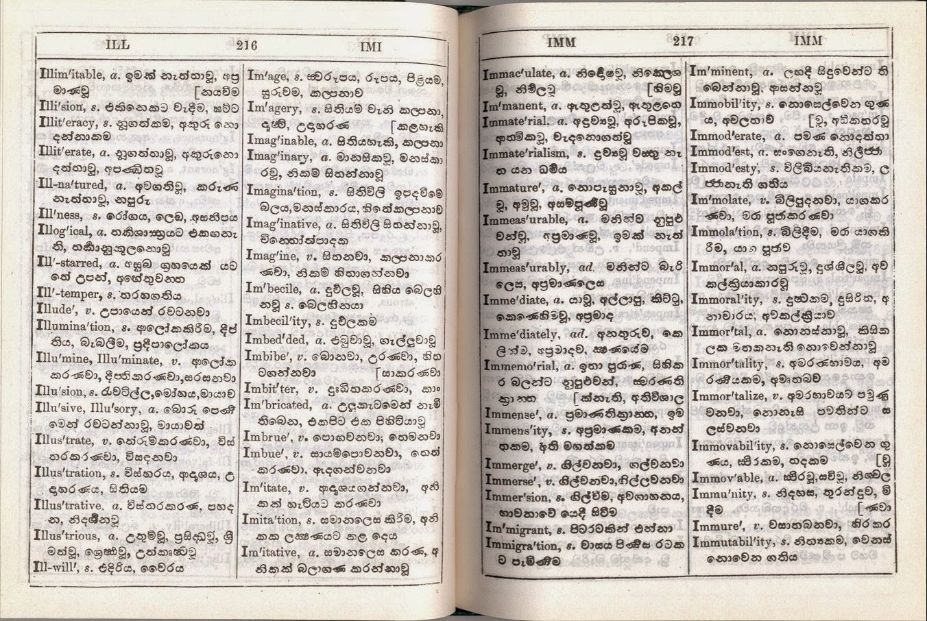 english sinhala dictionary